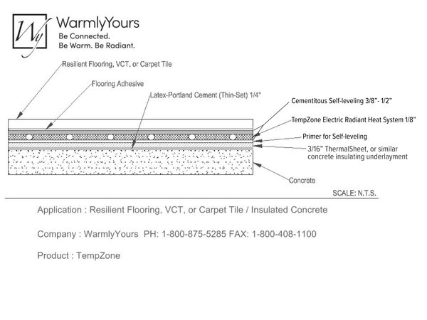 Cover for TempZone™ Floor Cross Section using Resilient Flooring over Insulated Concrete (English)