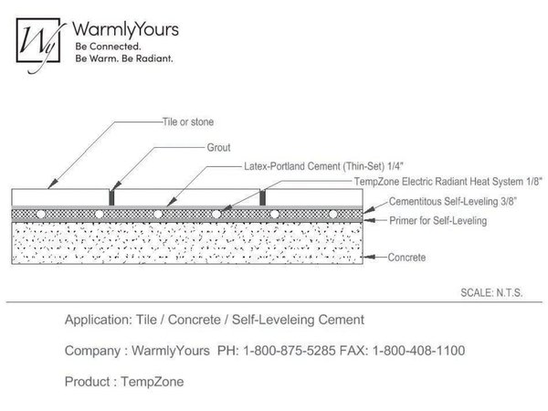 Cover for TempZone™ Floor Cross Section using Tile and Self Leveling Cement over Concrete (English)