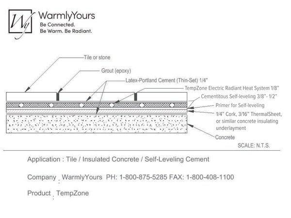Cover for TempZone™ Floor Cross Section using Tile and Self Leveling Cement over Insulated Concrete (English)
