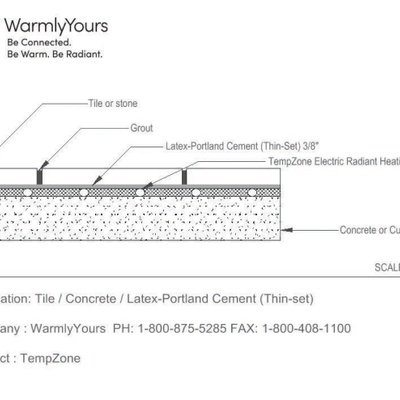TempZone™ Floor Cross Section using Tile and Thin-set over Concrete (English)