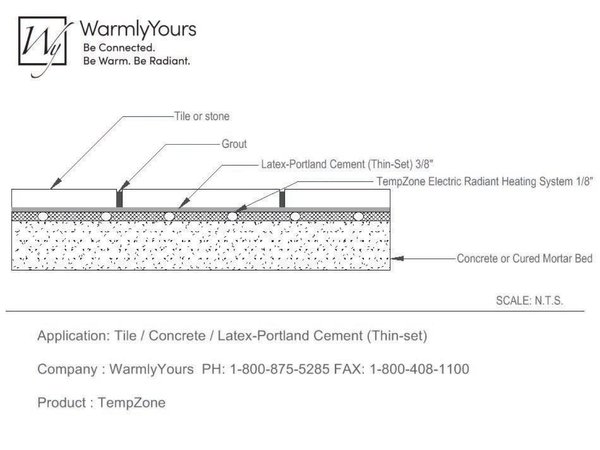 Cover for TempZone™ Floor Cross Section using Tile and Thin-set over Concrete (English)