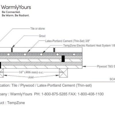 TempZone™ Floor Cross Section using Tile and Thin-Set over Plywood subfloor (English)