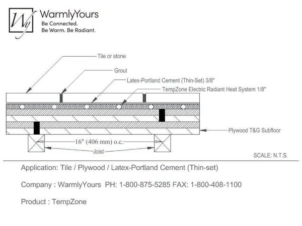 Cover for TempZone™ Floor Cross Section using Tile and Thin-Set over Plywood subfloor (English)