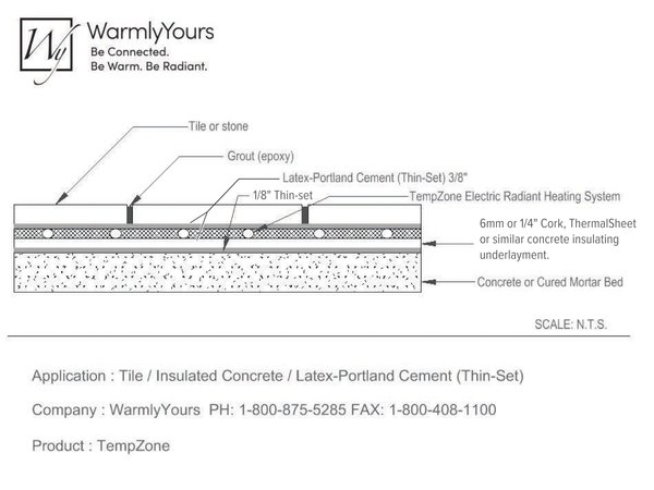 Cover for TempZone™ Floor Cross Section using Tile and Thinset over Insulated Concrete (English)
