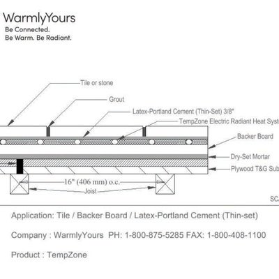 TempZone™ Floor Cross Section using Tile, Thin-set, Backer Board over Plywood Subfloor (English)