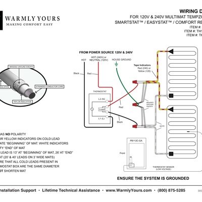 Wiring Diagram for TempZone™ Cut & Turn Single Conductor (Multiple rolls) 120V & 240V with SmartStat™, EasyStat™ and Comfort Regulator (English)