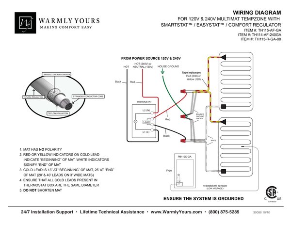 Cover for Wiring Diagram for TempZone™ Cut & Turn Single Conductor (Multiple rolls) 120V & 240V with SmartStat™, EasyStat™ and Comfor