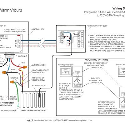 VisionPRO 8000 Integration Wiring Diagram 