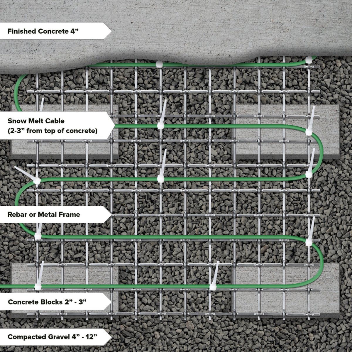 Cross section of snow cable with concrete