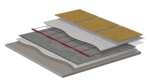 Cross Section with Subfloor, adhesive, insulating underlayment, heating cable & fixing strips, thinset, and tile flooring