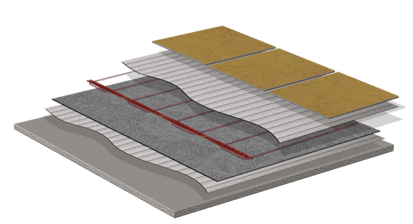 Cross Section with Subfloor, adhesive, insulating underlayment, heating cable & fixing strips, thinset, and tile flooring