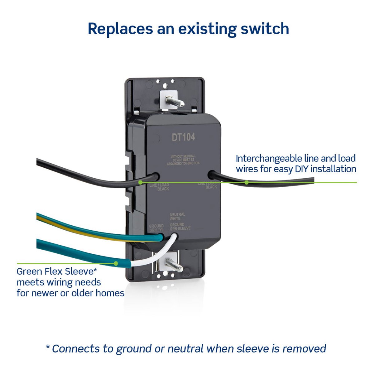 Hardwired 4-Setting Countdown Timer replace existing switch back