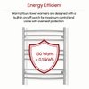 Riviera Brushed Enriched Image Energy Efficient