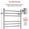 Riviera Brushed Enriched Image Quality