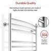 Riviera Polished Enriched Image Quality