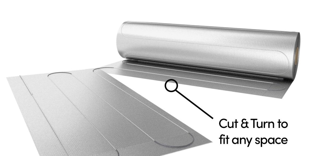 Environ flex roll cut and turn diagram