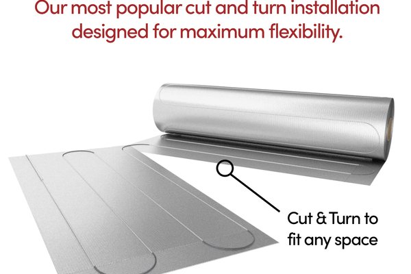Environ flex roll cut and turn diagram