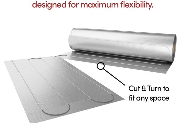 Environ flex roll cut and turn diagram