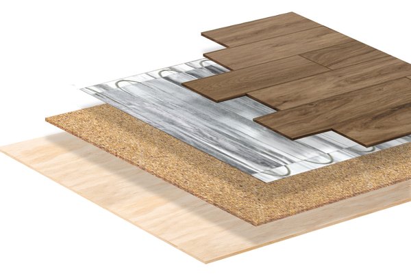 Environ Flex Roll Installation