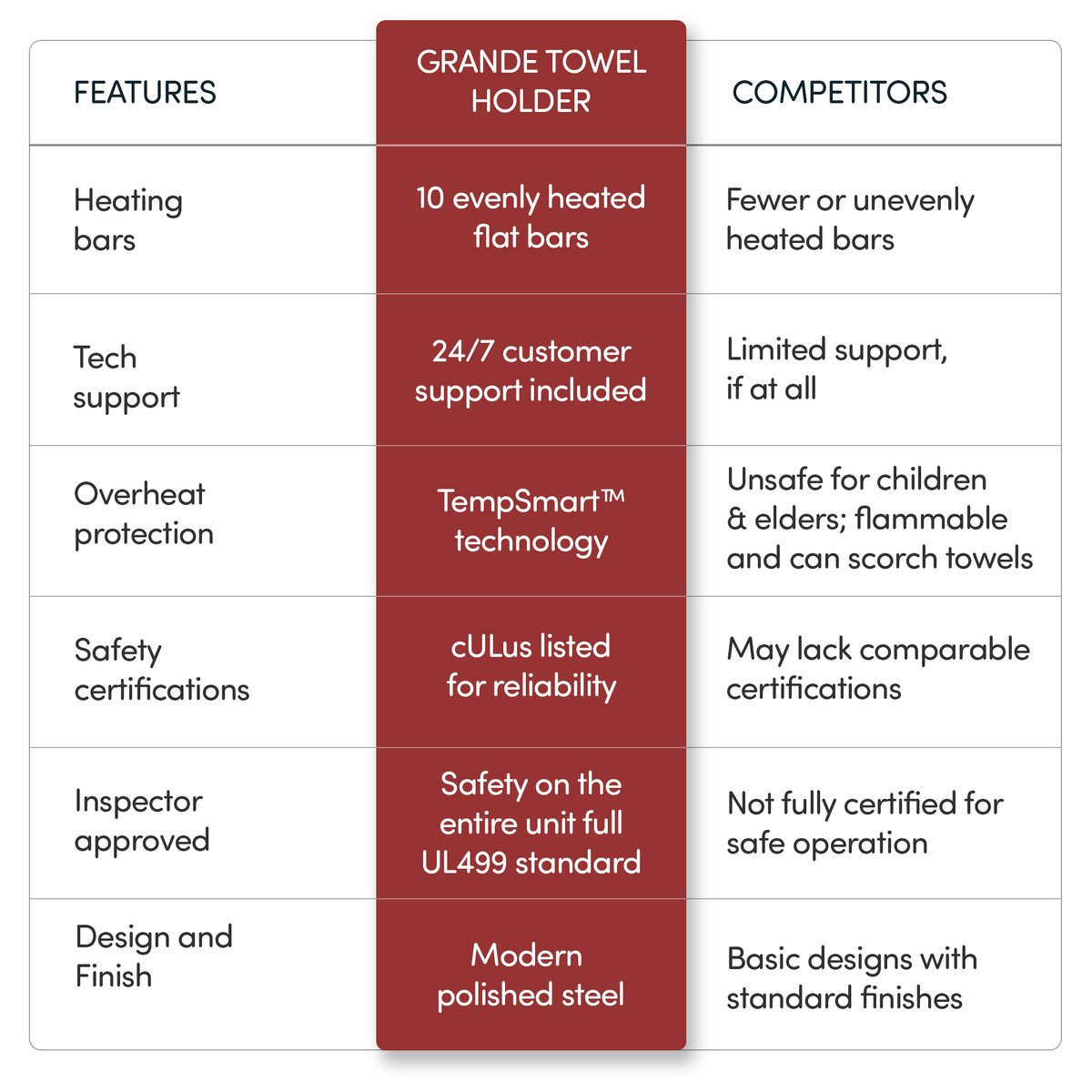 Grande_Polished_Features