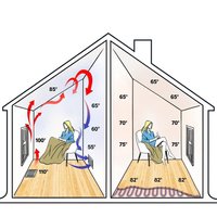 Forced air vs radiant Heat Image