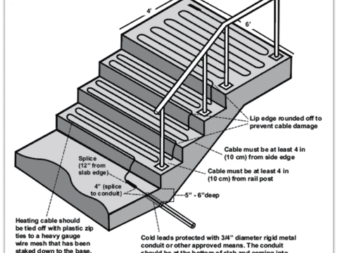 Heated outdoor stairs diagram