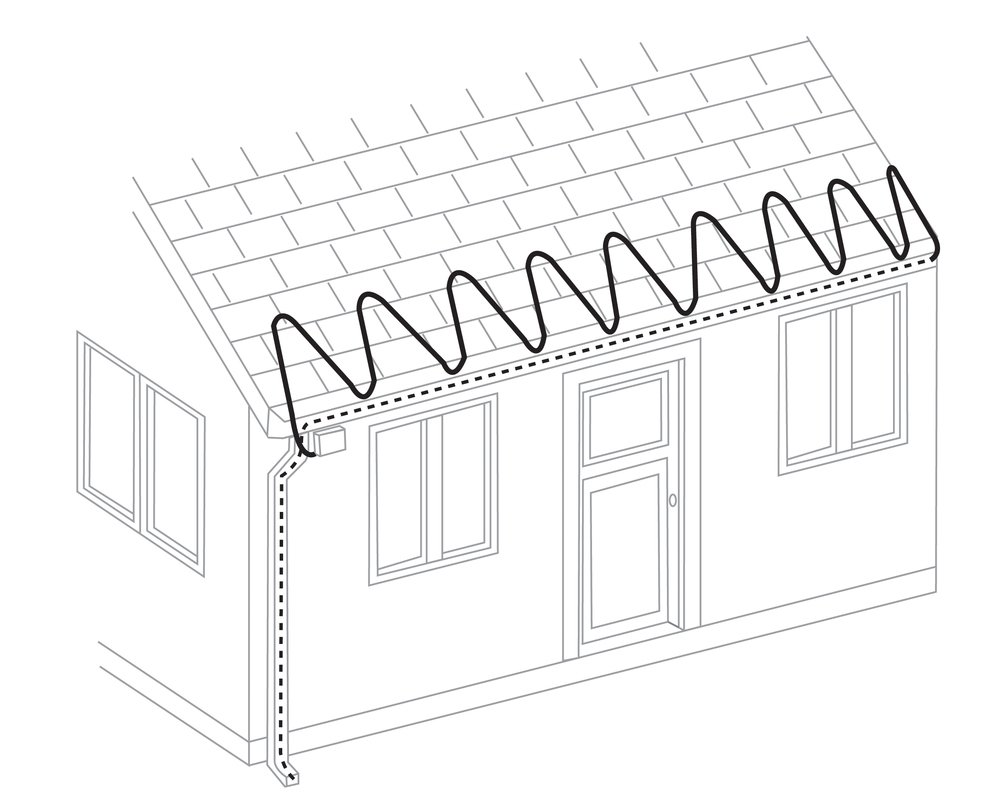 WarmlyYours' Roof and Gutter Deicing Cable System can prevent ice dams from ever forming.