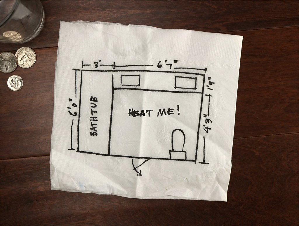 How to draw my project?