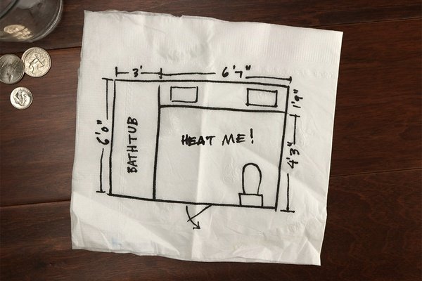 How to draw my project?