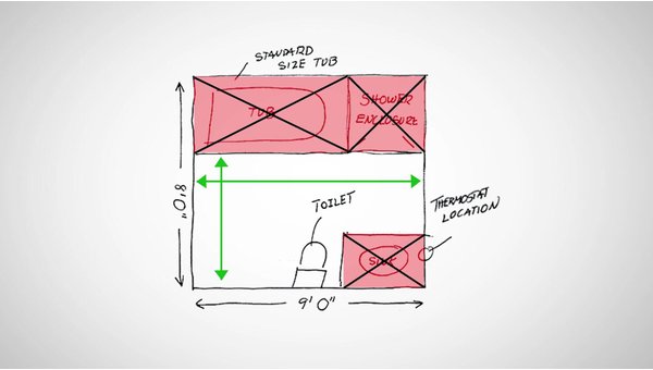 How to Measure for a WarmlyYours Floor Heating SmartPlan