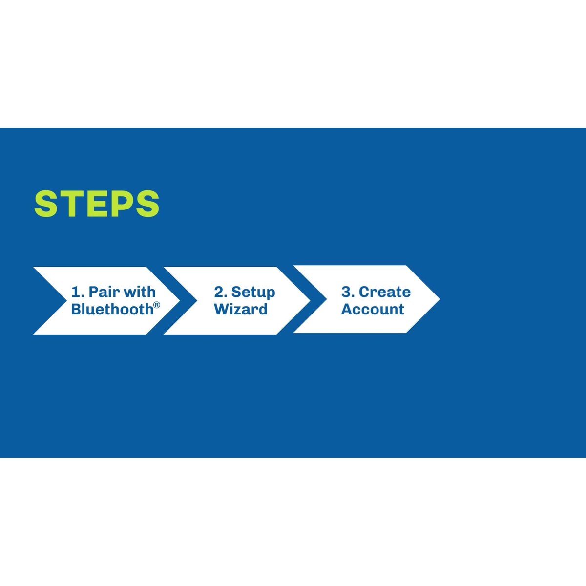 How to Set Up nJoy WiFi Thermostat with App