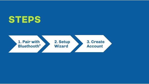How to Setup/Reset the nJoy WiFi (UWG5) Thermostat with the App