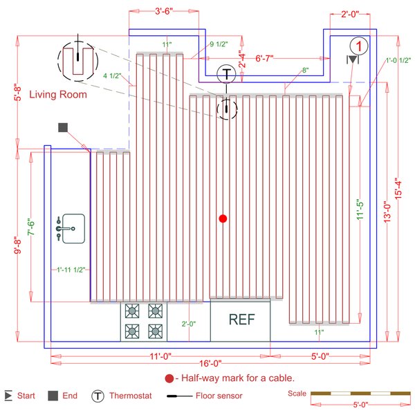 Installation Plan