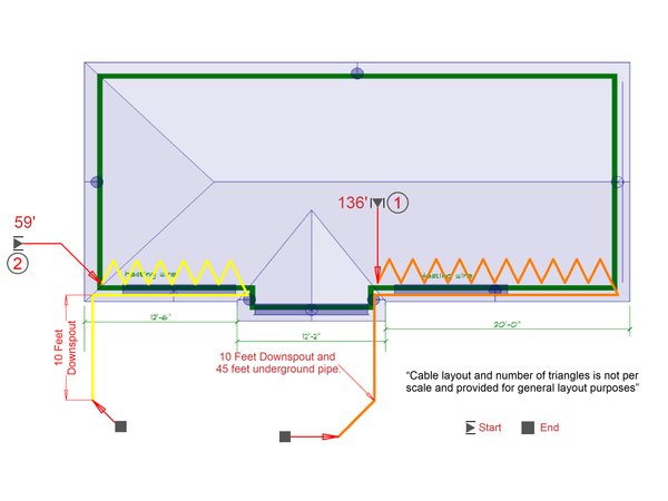 Installation Plan Image