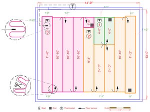Installation Plan Image