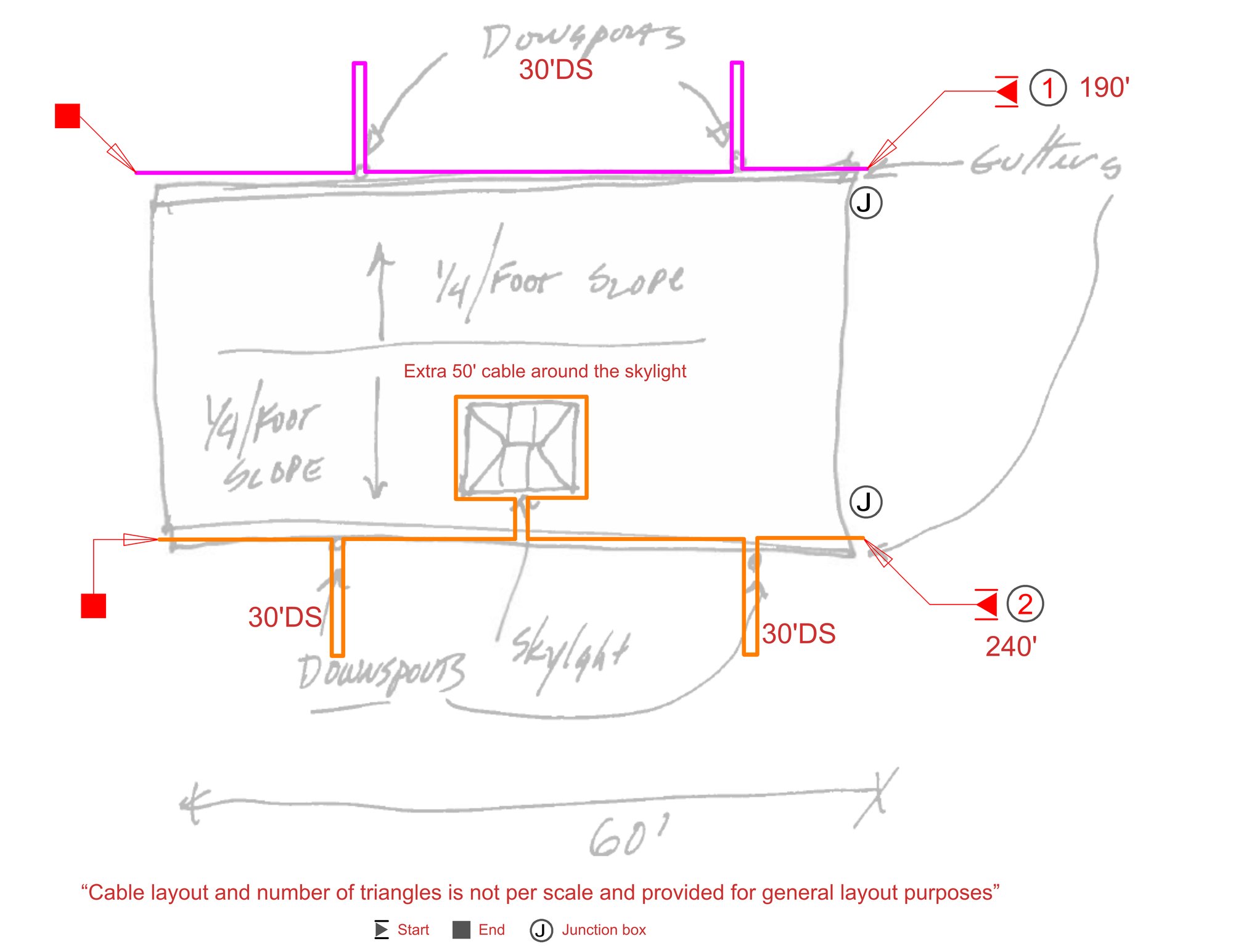 Installation Plan Image