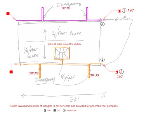 Installation Plan Image