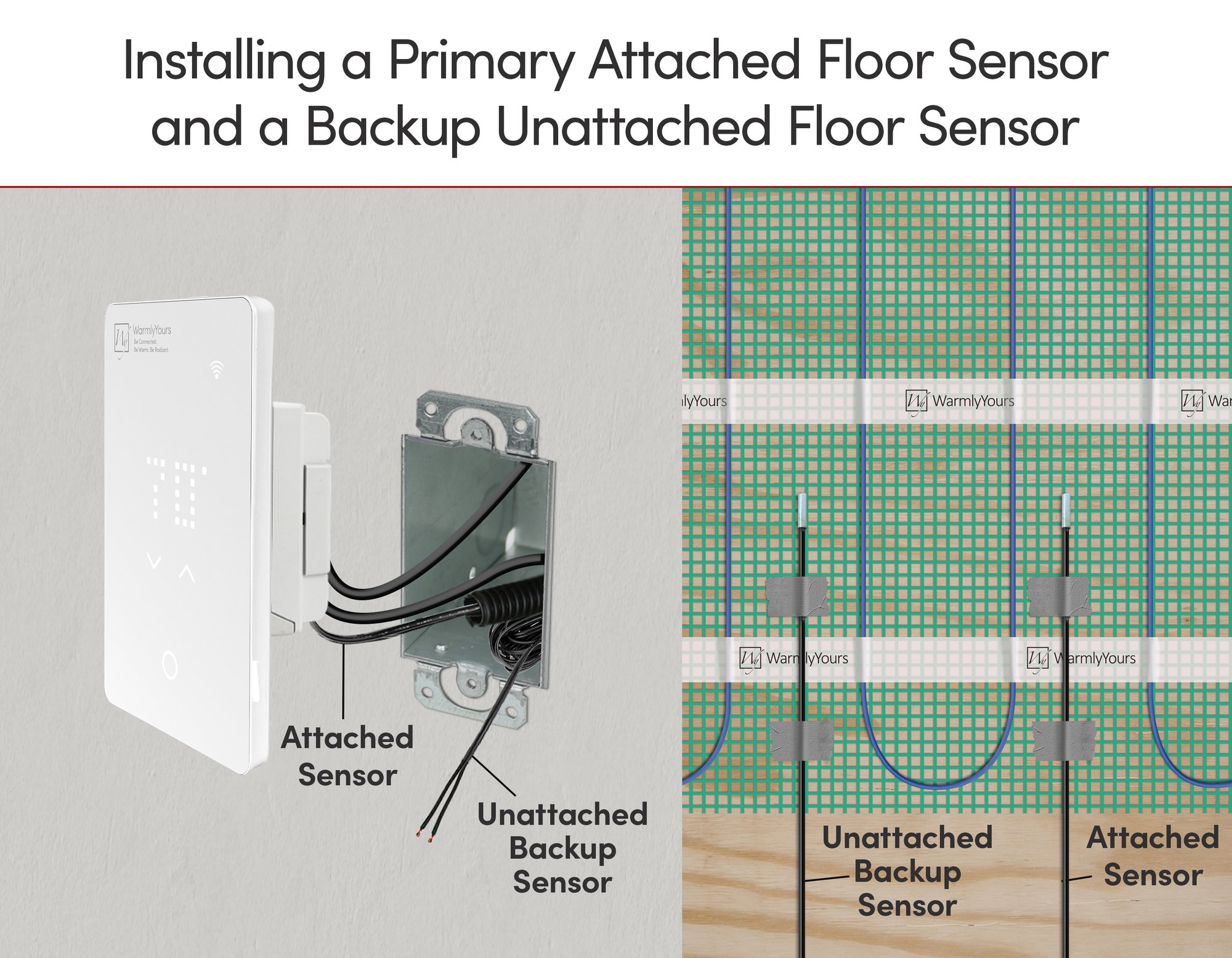 Installing a Primary Attached Floor Sensor and a Backup Unattached Floor Sensor for Electric Floor Heating