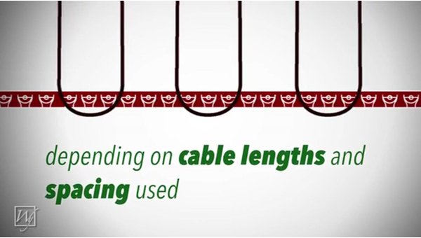Introduction to TempZone Floor Heating Cable