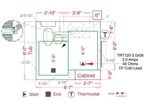 Installation Plan