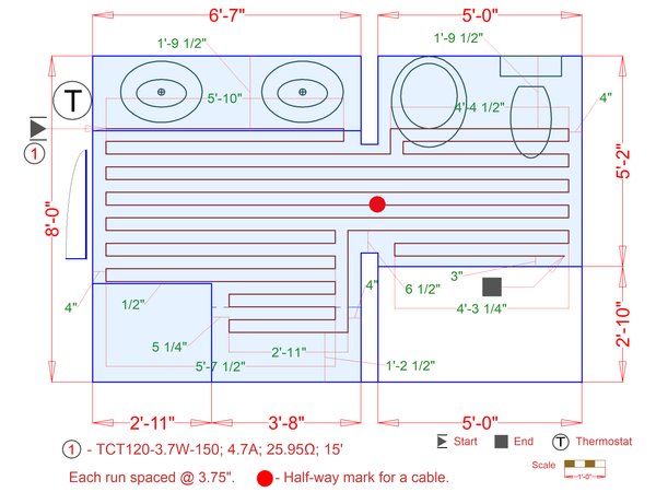 Installation Plan