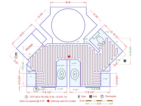 Installation Plan