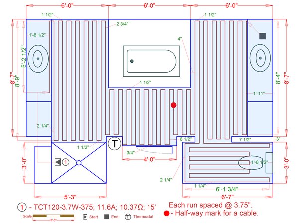 Installation Plan