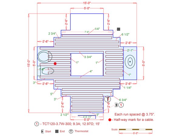 Installation Plan