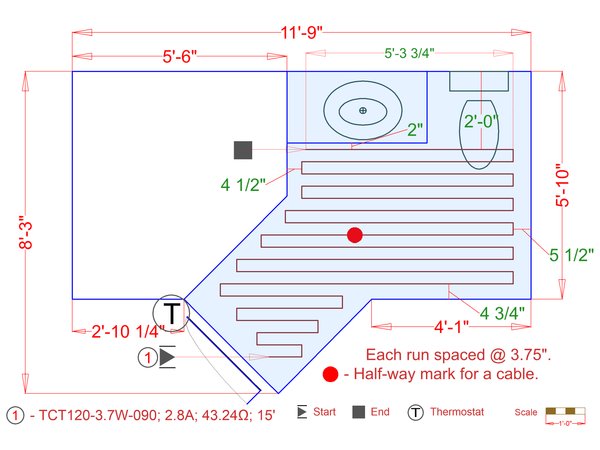 Installation Plan