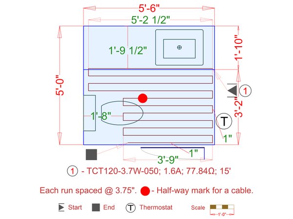 Installation Plan