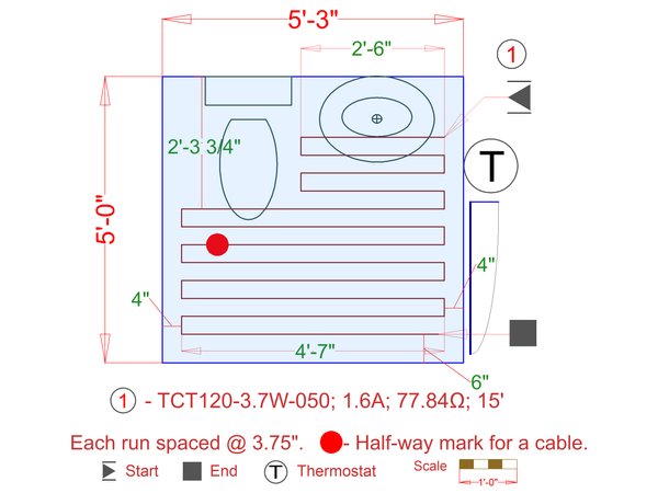 Installation Plan