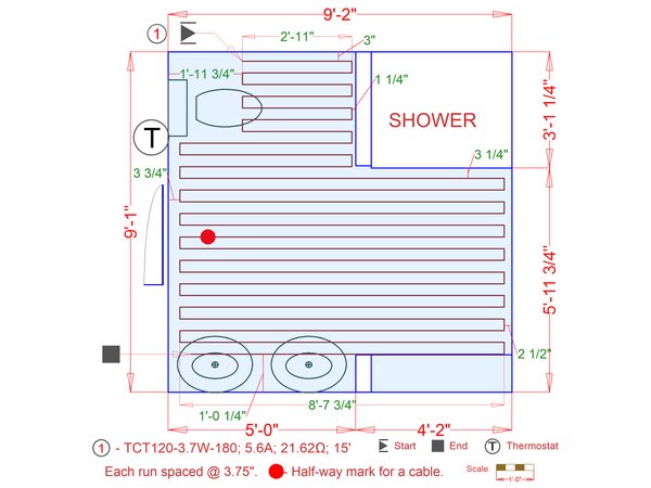 Installation Plan