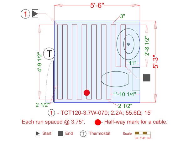 Installation Plan