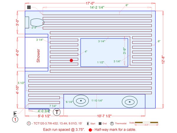 Installation Plan